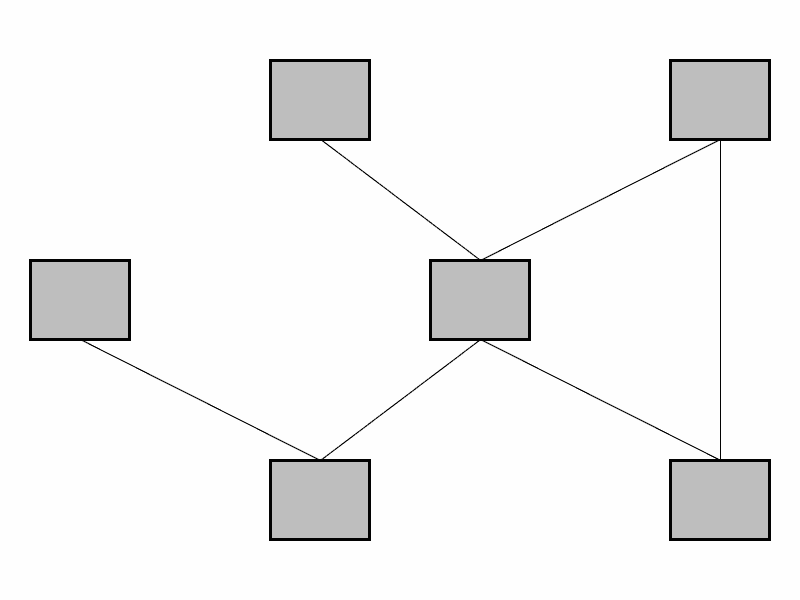 Schema: Hierarchisches Datenbankmodell, Lizenz: GNU FDL